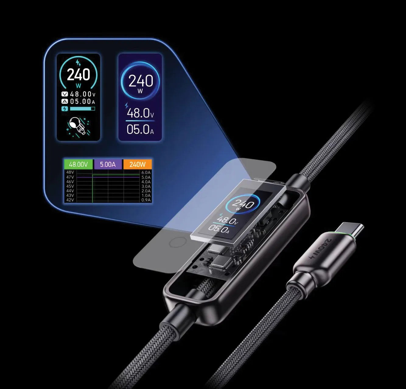 {PCABCM0121BK} Powerology 240W C to C cable with TFT Display - Black