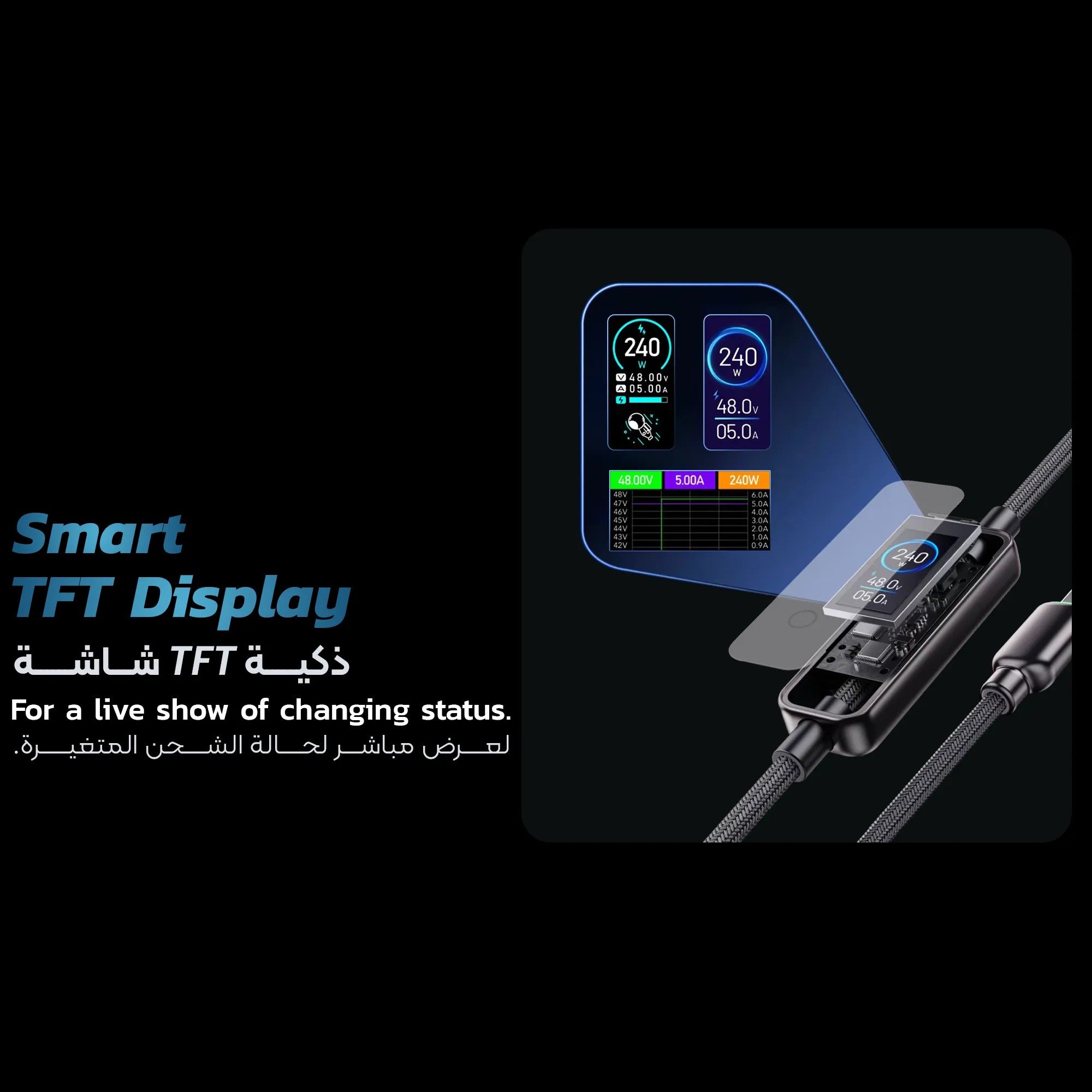 {PCABCM0121BK} Powerology 240W C to C cable with TFT Display - Black